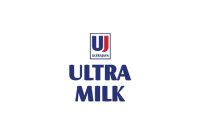 PT Ultrajaya Milk Industry and Trading Company Tbk